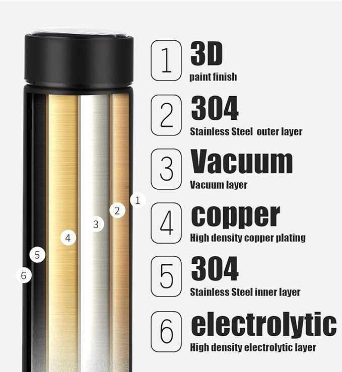 500ml Vacuum Flask with LED Temperature Display – Hot & Cold Bottle