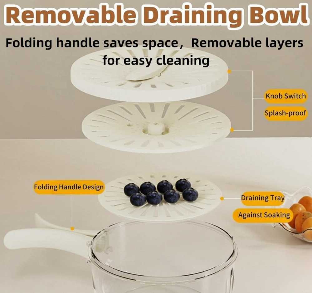 2-in-1 Drainer & Strainer Basket with Lid for Fruits & Vegetables